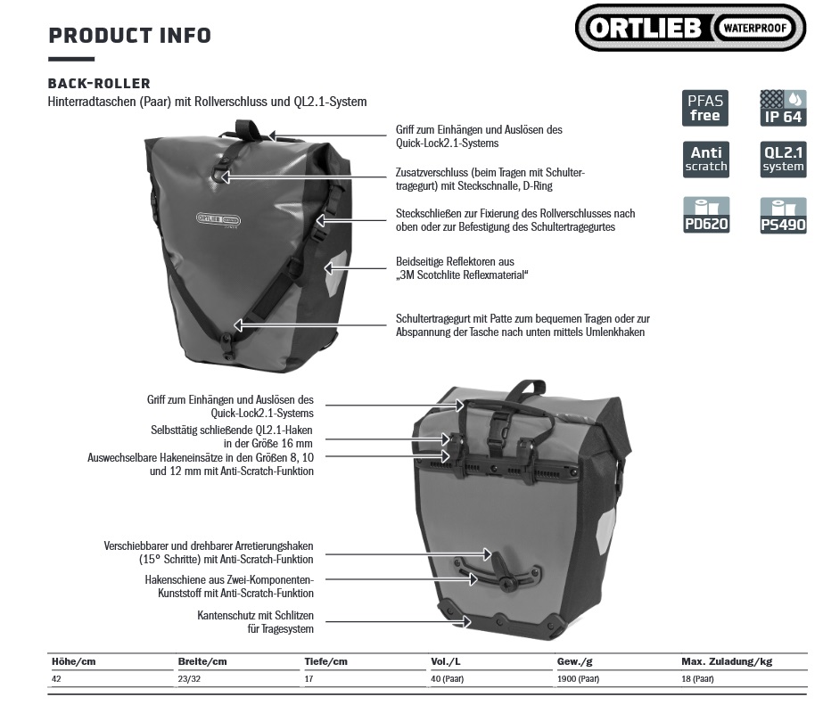 Produkt-Info